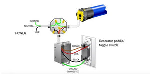 Somfy motor wiring diagram 4 wire
